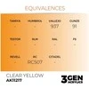 AK Interactive Clear Geltona akriliniai dažai 3rd Gen, 17 ml (AK11217)
