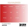 AK Interactive Clear Raudona akriliniai dažai, 3 gen., 17 ml (AK11213)
