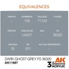 AK Interactive Dark Ghost Pilkas FS36320 akriliniai dažai 17ml