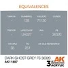 AK Interactive Dark Ghost Pilkas FS36320 akriliniai dažai 17ml
