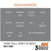 AK Interactive Dark Gull Pilkas FS36231 akriliniai AIR dažai 17 ml