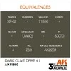 AK Interactive Dark Olive Drab 41 akriliniai dažai AIR, 17 ml