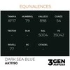 AK Interactive Dark Sea Mėlyna akriliniai dažai 3rd Gen, 17 ml