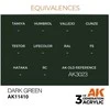 AK Interactive DARK Žalias figūrėlių akriliniai dažai 3rd Gen 17ml