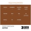 AK Interactive Deep Brown 3rd Gen akriliniai dažai, 17 ml
