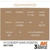 AK Interactive Desert Sand FS30279 AFV 3 kartos akriliniai dažai 17 ml