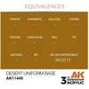 AK Interactive Desert Uniform Base akriliniai dažai figūrėlėms 17ml