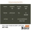 AK Interactive Field Pilkas Base #2 figūrėlių akriliniai dažai 17 ml