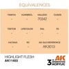 AK Interactive HIGHLIGHT FLESH akriliniai dažai figūrėlėms 17ml
