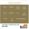 AK Interactive IDF Early Sand Geltona akriliniai dažai AFV, 17 ml
