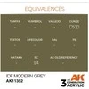 AK Interactive IDF Modern Pilkas akriliniai dažai AFV 17 ml AK11352