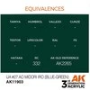 AK Interactive IJA 27 Ao Midori iro akriliniai lėktuvų dažai 17 ml
