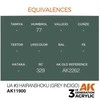 AK Interactive IJA #3 Hairanshoku akriliniai dažai 17 ml