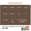 AK Interactive IJA #31 Cha Kasshoku akriliniai dažai 17 ml