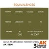 AK Interactive IJN Mitsubishi žalia akriliniai dažai, 17 ml