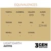 AK Interactive Light Earth 3 kartos akriliniai dažai, 17 ml
