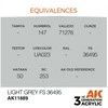 AK Interactive Light Pilkas FS36495 akriliniai dažai lėktuvams 17ml