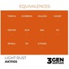 AK Interactive Light Rust akriliniai dažai modeliams, 17 ml