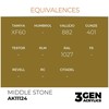 AK Interactive Middle Stone 3rd Gen akriliniai dažai 17 ml AK11124