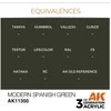 AK Interactive Modern Spanish Žalias akriliniai dažai AFV, 17 ml