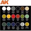 AK Interactive Napoleono uniformų akrilinių dažų rinkinys, 18 spalvų