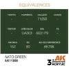 AK Interactive NATO Žalias AFV akriliniai dažai 17 ml AK11358