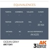 AK Interactive Ocean Gray AFV akriliniai dažai, 17 ml (FS35164)