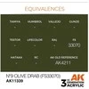 AK Interactive Olive Drab Nr.9 AFV akriliniai dažai 17ml