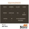 AK Interactive PC12 AIR akriliniai dažai lėktuvų modeliams 17ml