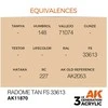 AK Interactive Radome Tan FS33613 akriliniai dažai modeliams AIR 17 ml
