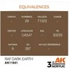 AK Interactive RAF Dark Earth akriliniai dažai lėktuvų modeliams 17ml