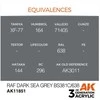 AK Interactive RAF Dark Sea Pilkas akriliniai dažai BS381C/638, 17 ml