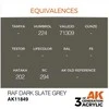 AK Interactive RAF Dark Slate Pilkas akriliniai dažai AIR, 17 ml
