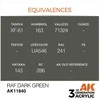 AK Interactive RAF Dark Žalias akriliniai dažai lėktuvų modeliui 17ml