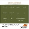 AK Interactive RAL 6011B Resedagrün akriliniai dažai AFV, 17 ml