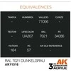 AK Interactive RAL 7021 Dunkelgrau akriliniai dažai karinei technikai 17ml