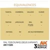 AK Interactive RAL 7028 Dunkelgelb AFV (3-osios kartos) akriliniai dažai 17ml