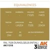 AK Interactive RAL 7028 Dunkelgelb akriliniai dažai AFV, 17 ml