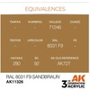 AK Interactive RAL 8031 F9 akriliniai dažai karinei technikai 17 ml
