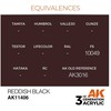 AK Interactive Reddish Juodas figūrų akriliniai dažai 17 ml