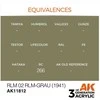 AK Interactive RLM 02 pilka akriliniai dažai lėktuvų modeliams 17 ml