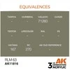 AK Interactive RLM 63 AIR akriliniai lėktuvų modelių dažai 17 ml