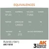 AK Interactive RLM 65 (1941) akriliniai dažai lėktuvams 17 ml