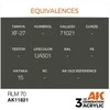 AK Interactive RLM 70 AIR akriliniai dažai lėktuvų modeliams 17 ml