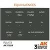 AK Interactive RLM 73 AIR 3rd Gen akriliniai lėktuvų dažai 17 ml