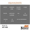 AK Interactive RLM 75 AIR akriliniai dažai lėktuvams 17ml AK11826