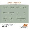 AK Interactive RLM 76 AIR 3rd Gen akriliniai dažai lėktuvams 17 ml