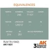 AK Interactive RLM 78 (1942) akriliniai dažai lėktuvams 17 ml