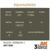 AK Interactive RLM 81 V1 AIR (3-osios kartos) akriliniai dažai 17 ml AK11835