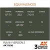 AK Interactive RLM 81 V2 AIR akriliniai dažai lėktuvams 17 ml
